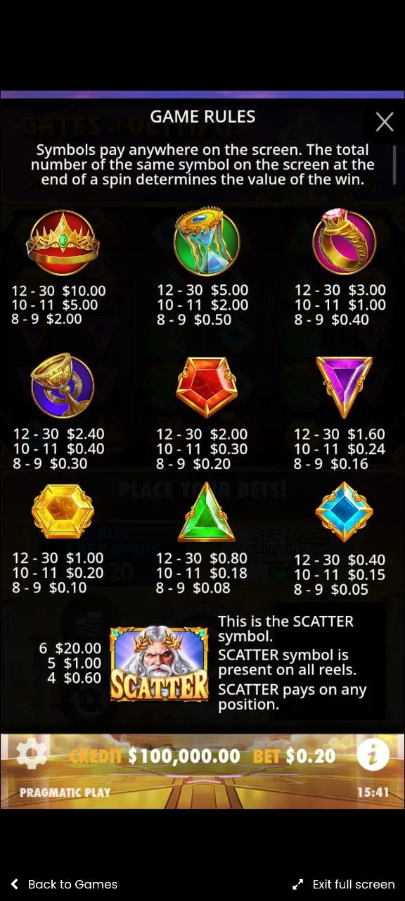 Gates of Olympus Gems info
